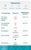Greenlp.in - распродажа! аас, гр, пептиды,  виагра - Бодибилдинг форум AnabolicShops
