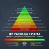 Консультация в составлении различных курсов - Бодибилдинг форум AnabolicShops