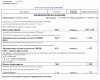 Разбор анализов гормонов, помощь специалиста - Бодибилдинг форум AnabolicShops