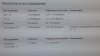 Разбор анализов гормонов, помощь специалиста - Бодибилдинг форум AnabolicShops