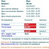 Тестостерона ундеканоат (Небидо). Всё,  что вы хотели знать, но не знали,  у кого спросить. - Бодибилдинг форум AnabolicShops