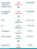 Разбор анализов гормонов, помощь специалиста - Бодибилдинг форум AnabolicShops