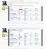 Разбор анализов гормонов, помощь специалиста - Бодибилдинг форум AnabolicShops