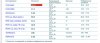 Разбор анализов гормонов, помощь специалиста - Бодибилдинг форум AnabolicShops