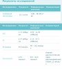 Спортивная медицина - Бодибилдинг форум AnabolicShops