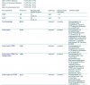 Разбор анализов гормонов, помощь специалиста - Бодибилдинг форум AnabolicShops