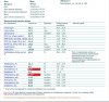 Ваш Первый  Курс, как и с чего начать (вопросы) - Бодибилдинг форум AnabolicShops