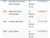 Homosteron.com оф.дилер Zphc|CanadaPeptides|Ergo Mrc - Бодибилдинг форум AnabolicShops