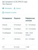Разбор анализов гормонов, помощь специалиста - Бодибилдинг форум AnabolicShops
