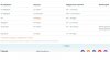 Разбор анализов гормонов, помощь специалиста - Бодибилдинг форум AnabolicShops