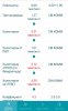 Разбор анализов гормонов, помощь специалиста - Бодибилдинг форум AnabolicShops