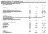 Магазин Фрэнка. Pharmacom Labs Official. Марка №1 в Мире! - Бодибилдинг форум AnabolicShops