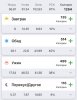 Кулёма - PharmacomLabs - Tesos - Бодибилдинг форум AnabolicShops