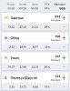 Кулёма - PharmacomLabs - Tesos - Бодибилдинг форум AnabolicShops
