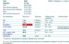 Разбор анализов гормонов, помощь специалиста - Бодибилдинг форум AnabolicShops