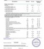 Разбор анализов гормонов, помощь специалиста - Бодибилдинг форум AnabolicShops