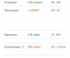 GENOTECH - Новое Поколение Гормона Роста | Анаболические Стероиды | - Бодибилдинг форум AnabolicShops