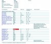 Курилка- разговоры на любые темы - Бодибилдинг форум AnabolicShops