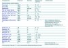 Курилка- разговоры на любые темы - Бодибилдинг форум AnabolicShops