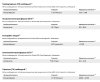 Разбор анализов гормонов, помощь специалиста - Бодибилдинг форум AnabolicShops