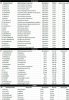 Remidex | Infinity Meds | AndroGen Market - Бодибилдинг форум AnabolicShops
