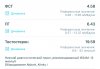 Разбор анализов гормонов, помощь специалиста - Бодибилдинг форум AnabolicShops