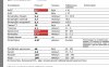 Разбор анализов гормонов, помощь специалиста - Бодибилдинг форум AnabolicShops