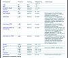 Разбор анализов гормонов, помощь специалиста - Бодибилдинг форум AnabolicShops