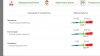 http://myopharm.net - Бодибилдинг форум AnabolicShops