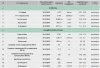 Разбор анализов гормонов, помощь специалиста - Бодибилдинг форум AnabolicShops