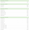 Sportsila.Top - SP,Balkan, Euro Prime Farmaceuticals из РФ - Бодибилдинг форум AnabolicShops