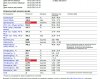Разбор анализов гормонов, помощь специалиста - Бодибилдинг форум AnabolicShops