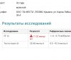 IndiaGenericPower- магазин ПКТ! - Бодибилдинг форум AnabolicShops