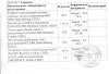 Разбор анализов гормонов, помощь специалиста - Бодибилдинг форум AnabolicShops