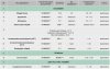 Ufc Pharm - Бодибилдинг форум AnabolicShops