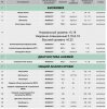 Как мы лечим своЮ  печень. - Бодибилдинг форум AnabolicShops
