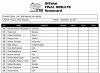 EVLS PRAGUE PRO 2017. Официальный состав участников - Бодибилдинг форум AnabolicShops