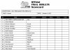 KUWAIT PRO 2017 - Бодибилдинг форум AnabolicShops