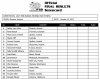 EUROPA PHOENIX PRO 2017 - Бодибилдинг форум AnabolicShops