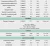 Спортивная медицина - Бодибилдинг форум AnabolicShops
